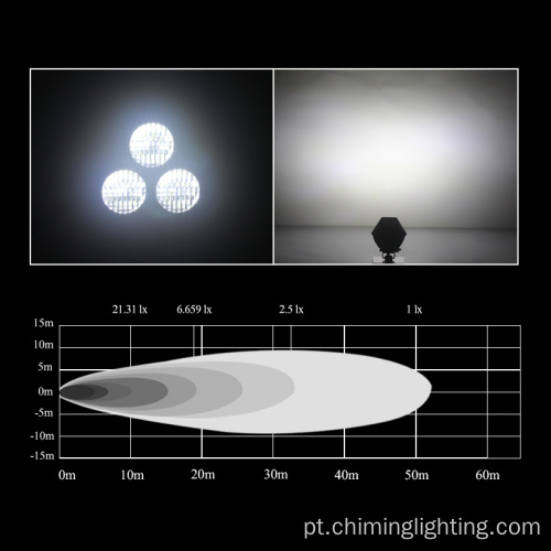 Touch Touch Lumina mini acionamento de nevoeiro LED/luzes de condução Luzes de nevoeiro de moto LED